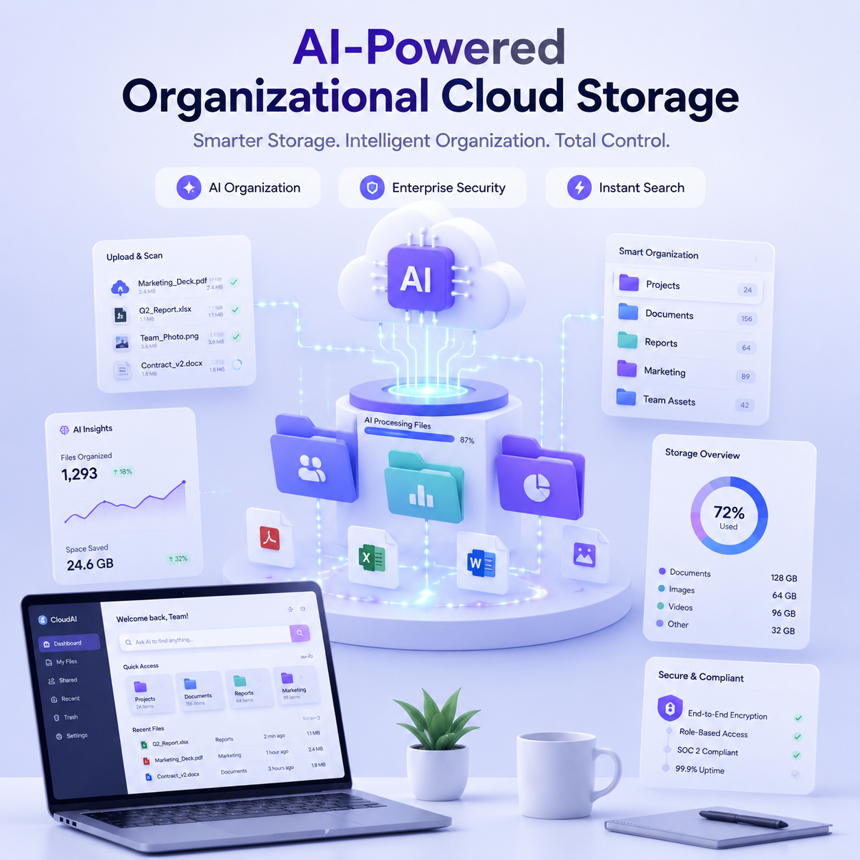 فضای ابری سازمان دستیارینو: Google Drive هوشمند با دسترسی AI به محتوای فایل‌ها